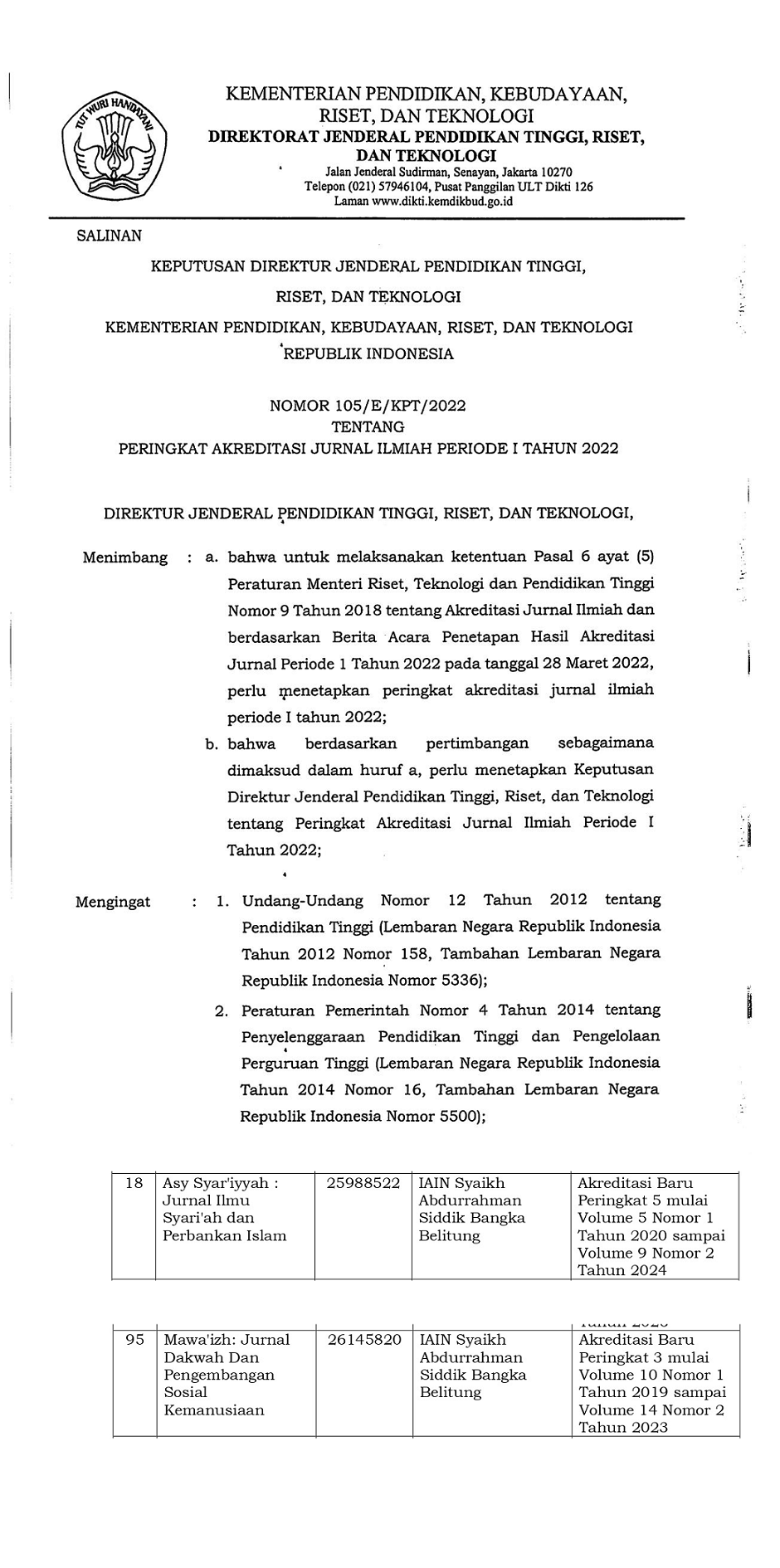 Jurnal Mawa'izh dan Jurnal Asy'Syar'iyyah IAIN SAS Babel Tambah Koleksi Jurnal Terakreditasi Nasional