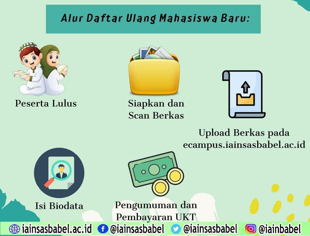 Kelulusan SPAN-PTKIN 2021 dan Tata Cara Daftar Ulang