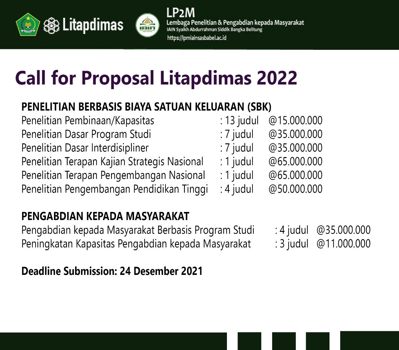 LP2M IAIN SAS Babel Buka Pendaftaran Proposal Penelitian SBK dan Pengabdian Kepada Masyarakat Tahun 2022