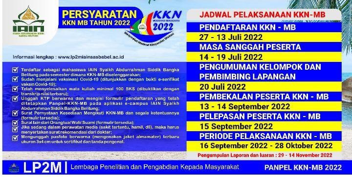 Pendaftaran KKN-Moderasi Beragama Sudah dibuka, Berikut Persyaratannya