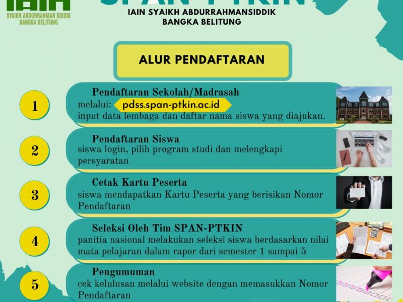 Alur Pendaftaran SPAN-PTKIN 2021