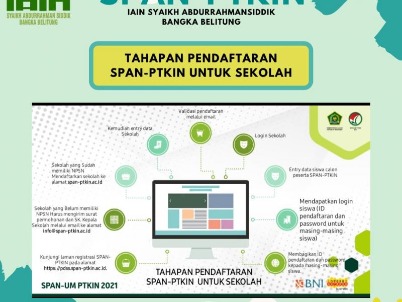 Tahapan Pendaftaran Sekolah