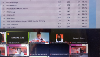 COACHING CLINIC: INISIASI PERCEPATAN DAN HEMAT ANGGARAN