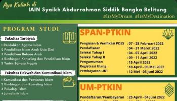 IAIN SAS Bangka Belitung Terima Mahasiswa Baru Jalur Mandiri TA 2022/2023 : Tata Cara Pendaftaran ?