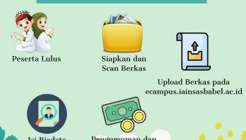 Kelulusan SPAN-PTKIN 2021 dan Tata Cara Daftar Ulang