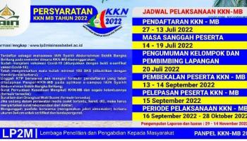 Pendaftaran KKN-Moderasi Beragama Sudah dibuka, Berikut Persyaratannya