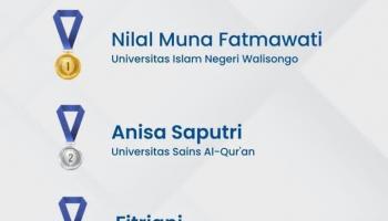 Hima Prodi PIAUD Sukses Adakan On Fire